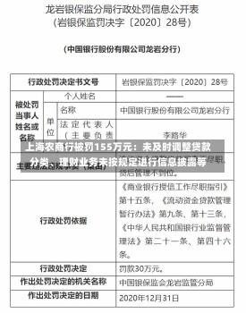 上海农商行被罚155万元：未及时调整贷款分类、理财业务未按规定进行信息披露等-第1张图片-建明新闻