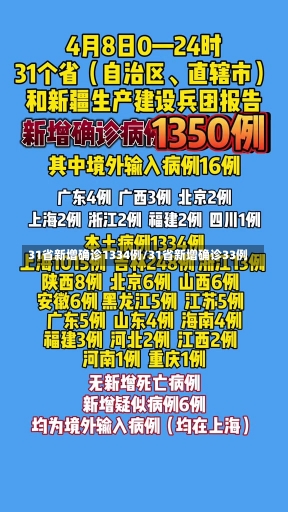 31省新增确诊1334例/31省新增确诊33例-第2张图片-建明新闻