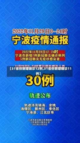 【31省份新增确诊12例,31省份新增确诊11例】-第1张图片-建明新闻