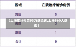 【上海累计报告53万感染者,上海560人感染】-第2张图片-建明新闻