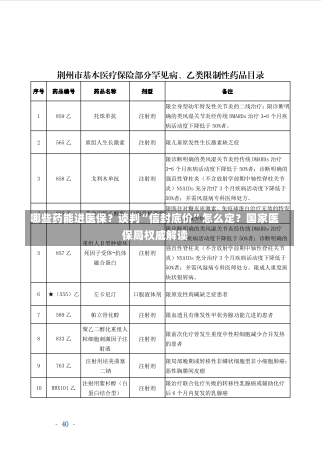 哪些药能进医保？谈判“信封底价”怎么定？国家医保局权威解读-第2张图片-建明新闻