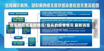 包头的疫情最新情况/包头的疫情情况 最新消息-第2张图片-建明新闻