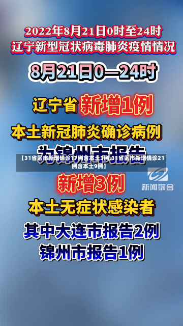 【31省区市新增确诊17例含本土3例,31省区市新增确诊21例含本土9例】-第2张图片-建明新闻