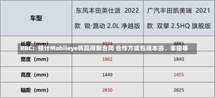 RBC：预计Mobileye将赢得新合同 合作方或包括本田、丰田等-第1张图片-建明新闻