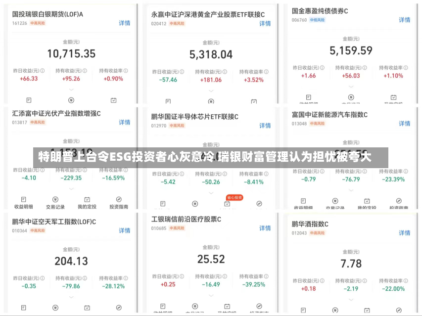 特朗普上台令ESG投资者心灰意冷 瑞银财富管理认为担忧被夸大-第1张图片-建明新闻