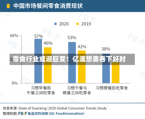 零食行业或迎巨变！亿滋想要吞下好时-第1张图片-建明新闻