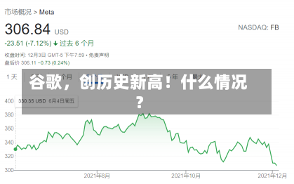 谷歌，创历史新高！什么情况？-第1张图片-建明新闻