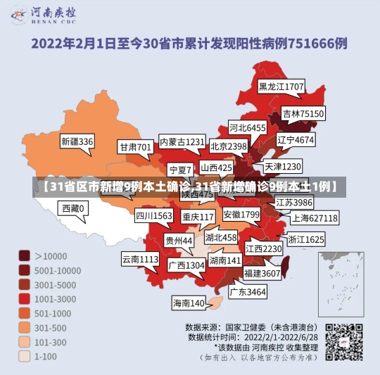 【31省区市新增9例本土确诊,31省新增确诊9例本土1例】-第2张图片-建明新闻