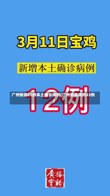 广州新增25例本土确诊病例(广州新增病例33例)-第2张图片-建明新闻