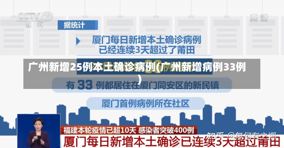 广州新增25例本土确诊病例(广州新增病例33例)-第1张图片-建明新闻