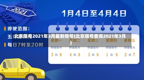 北京限号2021年3月最新限号(北京限号查询2021年3月)-第3张图片-建明新闻