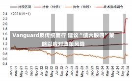 Vanguard反传统而行 建议“债六股四”策略以应对政策风险-第1张图片-建明新闻