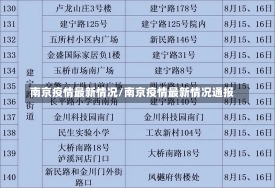 南京疫情最新情况/南京疫情最新情况通报-第1张图片-建明新闻