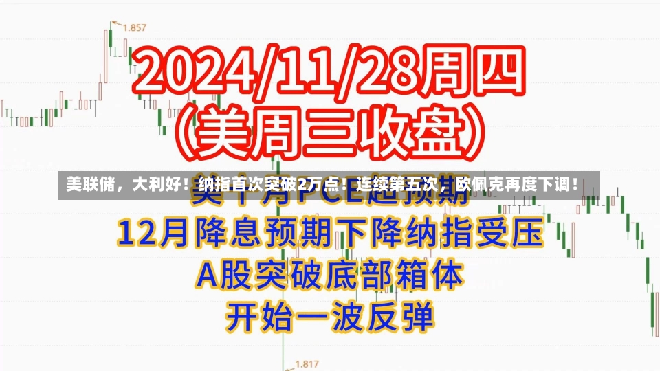 美联储，大利好！纳指首次突破2万点！连续第五次，欧佩克再度下调！-第1张图片-建明新闻