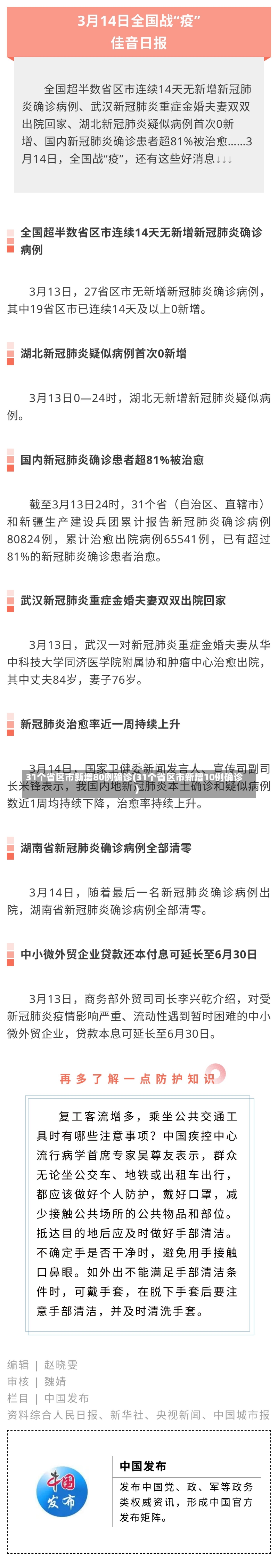 31个省区市新增80例确诊(31个省区市新增10例确诊)-第1张图片-建明新闻