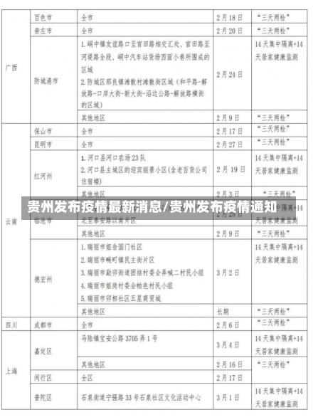 贵州发布疫情最新消息/贵州发布疫情通知-第3张图片-建明新闻