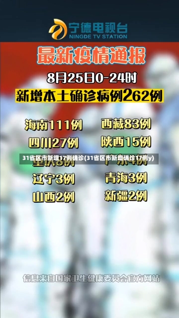 31省区市新增17例确诊(31省区市新增确诊17例y)-第2张图片-建明新闻