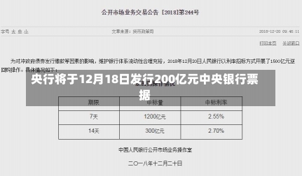 央行将于12月18日发行200亿元中央银行票据-第1张图片-建明新闻