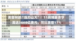 美国财政“压力山大”！11月预算赤字高达3668亿美元，同比激增17%-第2张图片-建明新闻