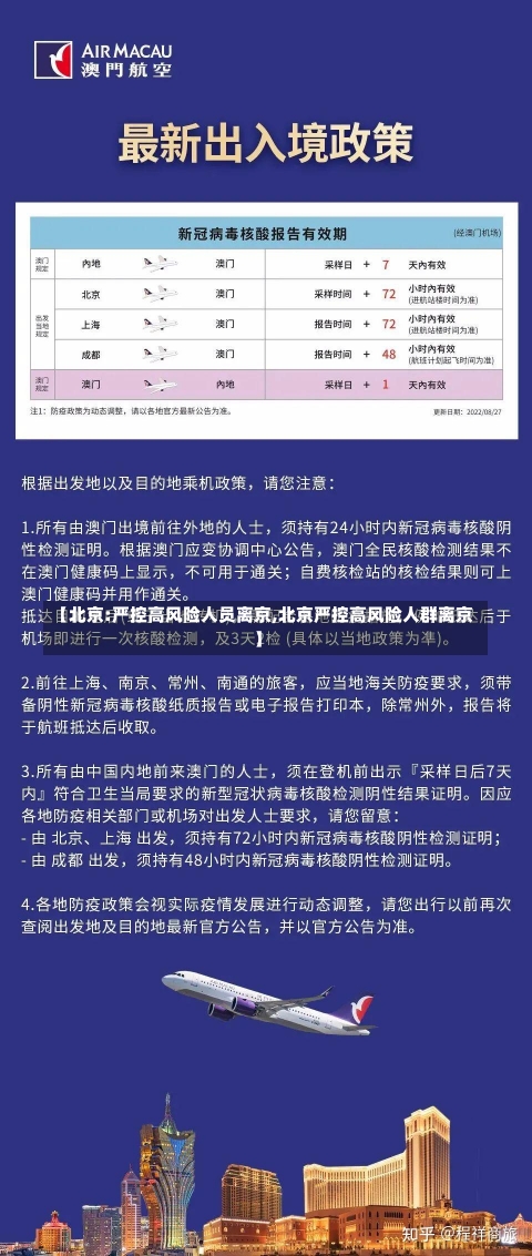 【北京:严控高风险人员离京,北京严控高风险人群离京】-第2张图片-建明新闻