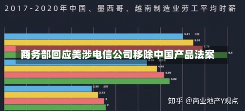 商务部回应美涉电信公司移除中国产品法案-第2张图片-建明新闻