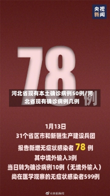 河北省现有本土确诊病例50例/河北省现有确诊病例几例-第2张图片-建明新闻