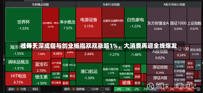 【每天
收评】深成指与创业板指双双涨超1%，大消费再迎全线爆发-第1张图片-建明新闻