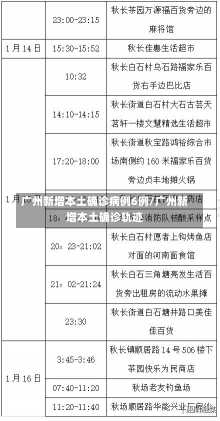 广州新增本土确诊病例6例/广州新增本土确诊轨迹-第1张图片-建明新闻