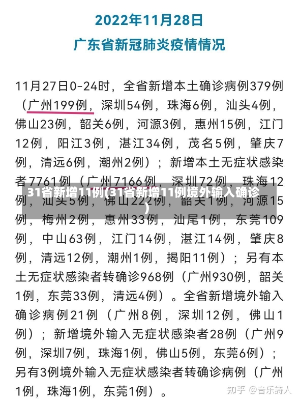 31省新增11例(31省新增11例境外输入确诊)-第1张图片-建明新闻