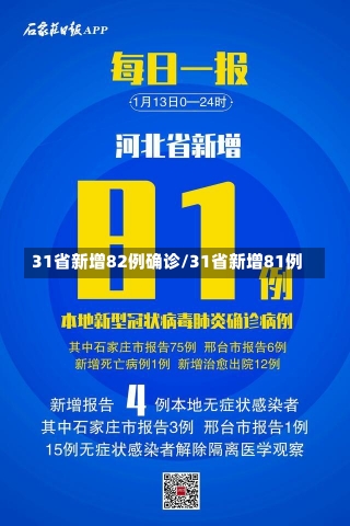 31省新增82例确诊/31省新增81例-第1张图片-建明新闻