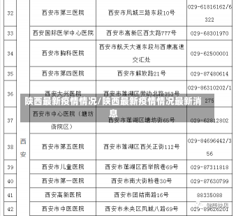 陕西最新疫情情况/陕西最新疫情情况最新消息-第1张图片-建明新闻