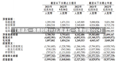 【高速五一免费时间2022,高速五一免费时间2024】-第1张图片-建明新闻