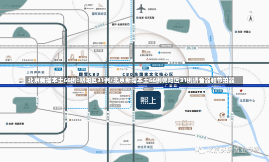 北京新增本土66例:朝阳区31例/北京新增本土66例朝阳区31例调音器和节拍器-第2张图片-建明新闻