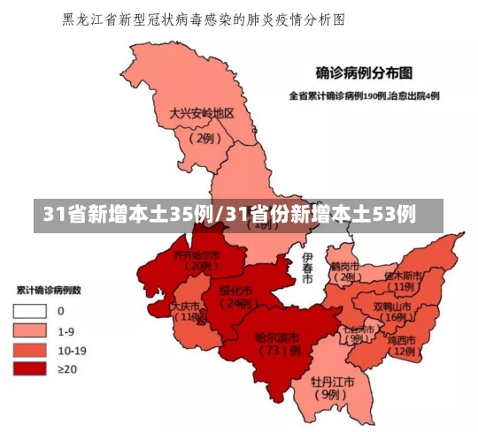 31省新增本土35例/31省份新增本土53例-第1张图片-建明新闻