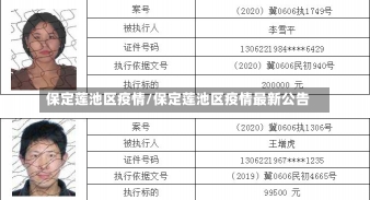 保定莲池区疫情/保定莲池区疫情最新公告-第2张图片-建明新闻