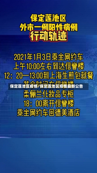 保定莲池区疫情/保定莲池区疫情最新公告-第3张图片-建明新闻