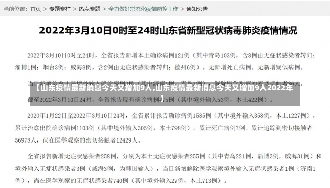 【山东疫情最新消息今天又增加9人,山东疫情最新消息今天又增加9人2022年】-第2张图片-建明新闻