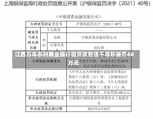 江西万年农村商业银行因贷款管理不尽职被罚40万元-第2张图片-建明新闻