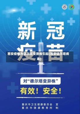 西安疫情为德尔塔变异株引起(西安德尔塔病毒)-第1张图片-建明新闻