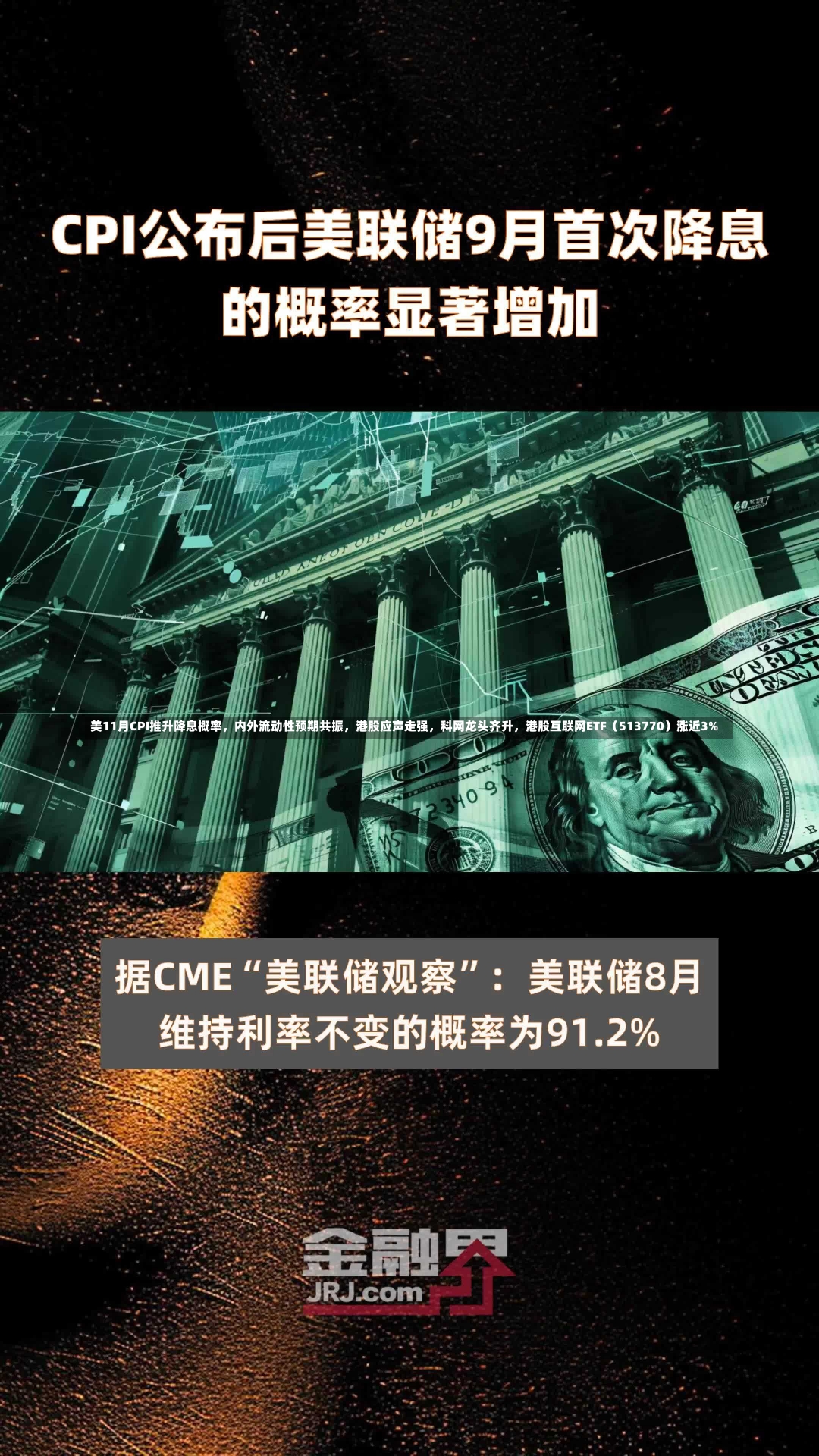 美11月CPI推升降息概率，内外流动性预期共振，港股应声走强，科网龙头齐升，港股互联网ETF（513770）涨近3%-第2张图片-建明新闻