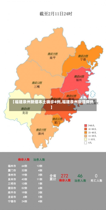 【福建泉州新增本土确诊4例,福建泉州新增病例】-第3张图片-建明新闻