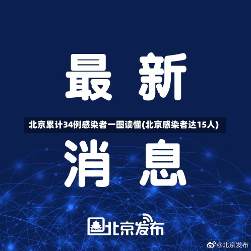 北京累计34例感染者一图读懂(北京感染者达15人)-第1张图片-建明新闻