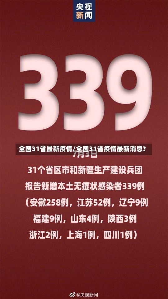 全国31省最新疫情/全国31省疫情最新消息?-第1张图片-建明新闻