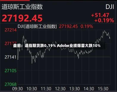 盘前：道指期货跌0.19% Adobe业绩爆雷大跌10%-第1张图片-建明新闻