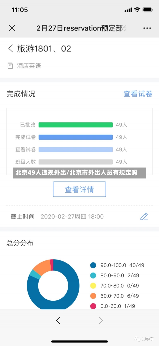 北京49人违规外出/北京市外出人员有规定吗-第1张图片-建明新闻