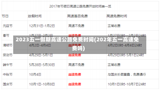 2023五一假期高速公路免费时间(202年五一高速免费吗)-第1张图片-建明新闻