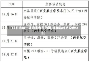 【呼和浩特一确诊患者是的姐,呼和浩特感染者轨迹】-第1张图片-建明新闻