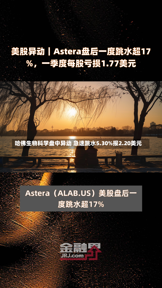 哈佛生物科学盘中异动 急速跳水5.30%报2.20美元-第2张图片-建明新闻