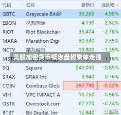 美股加密货币概念盘初集体走强-第1张图片-建明新闻