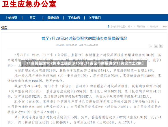 【31省份新增102例本土确诊涉15省,31省区市新增确诊15例含本土2例】-第1张图片-建明新闻